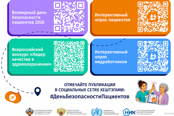 Всемирный день безопасности пациентов 2026