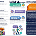Всемирный день безопасности пациентов 2026
