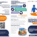 Всемирный день безопасности пациентов 2026